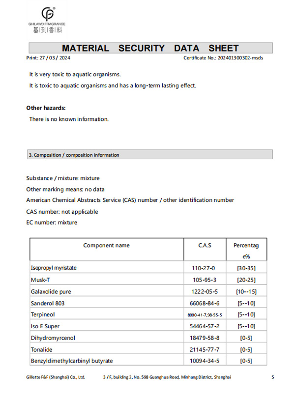 MSDS